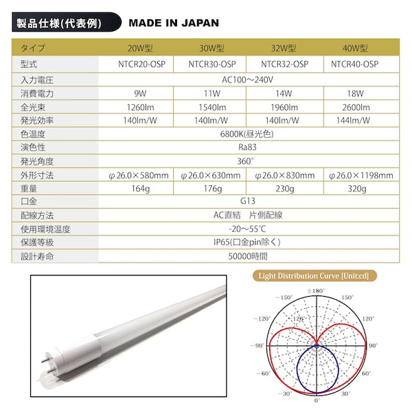 LED蛍光灯型 30W型 11W